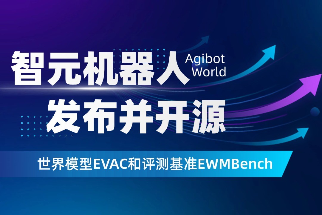 世界模型新突破！米兰电竞机器人开源EVAC框架与EWMBench评测基准